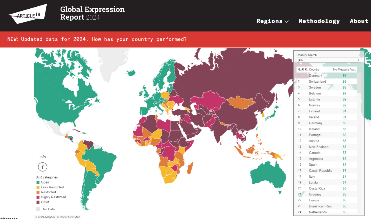 Is your freedom of expression in crisis? (feat. David Diaz-Jogeix)