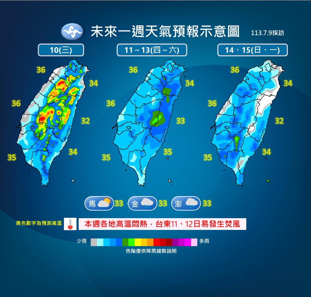 Temperatures remain high, typhoon chances remain low