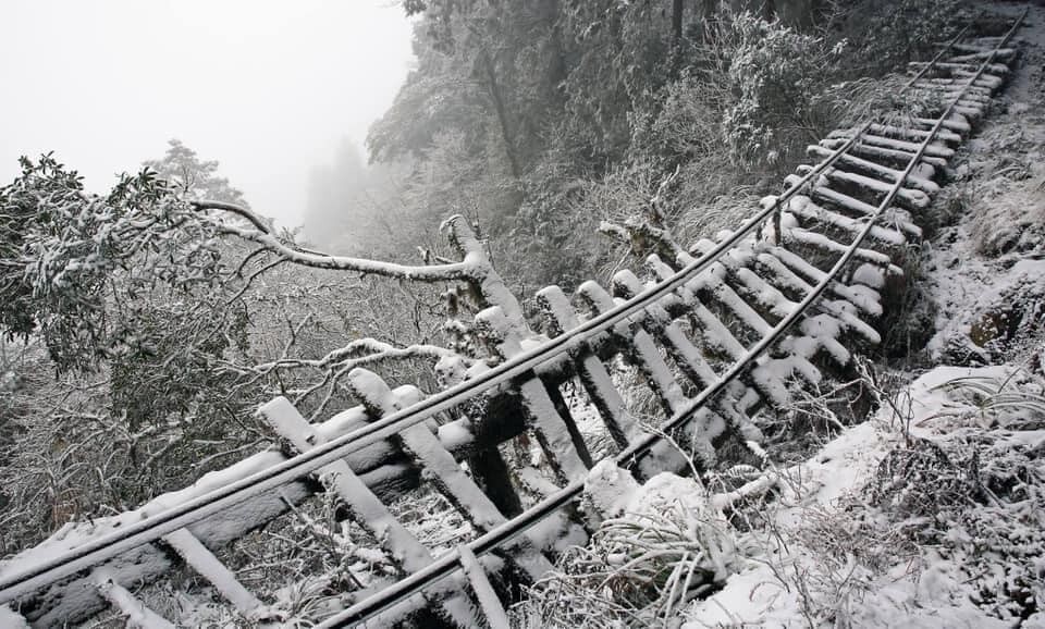 Winter Solstice: The beginning of a new solar year