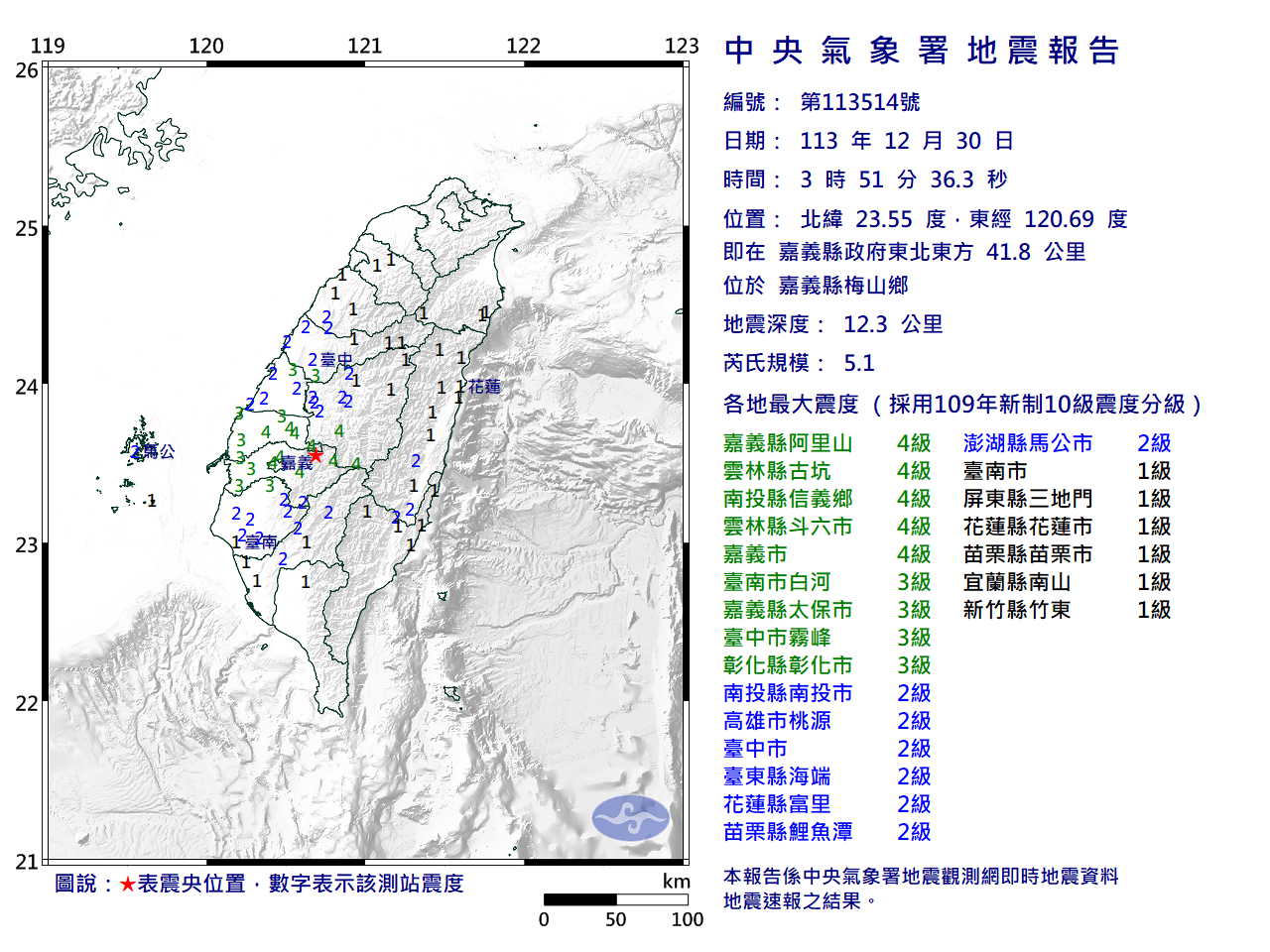 Chiayi 5.1 earthquake unrelated to nearby faults, aftershocks unlikely