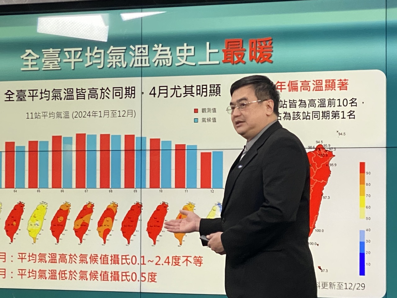 2024 marks Taiwan's warmest year in over a century