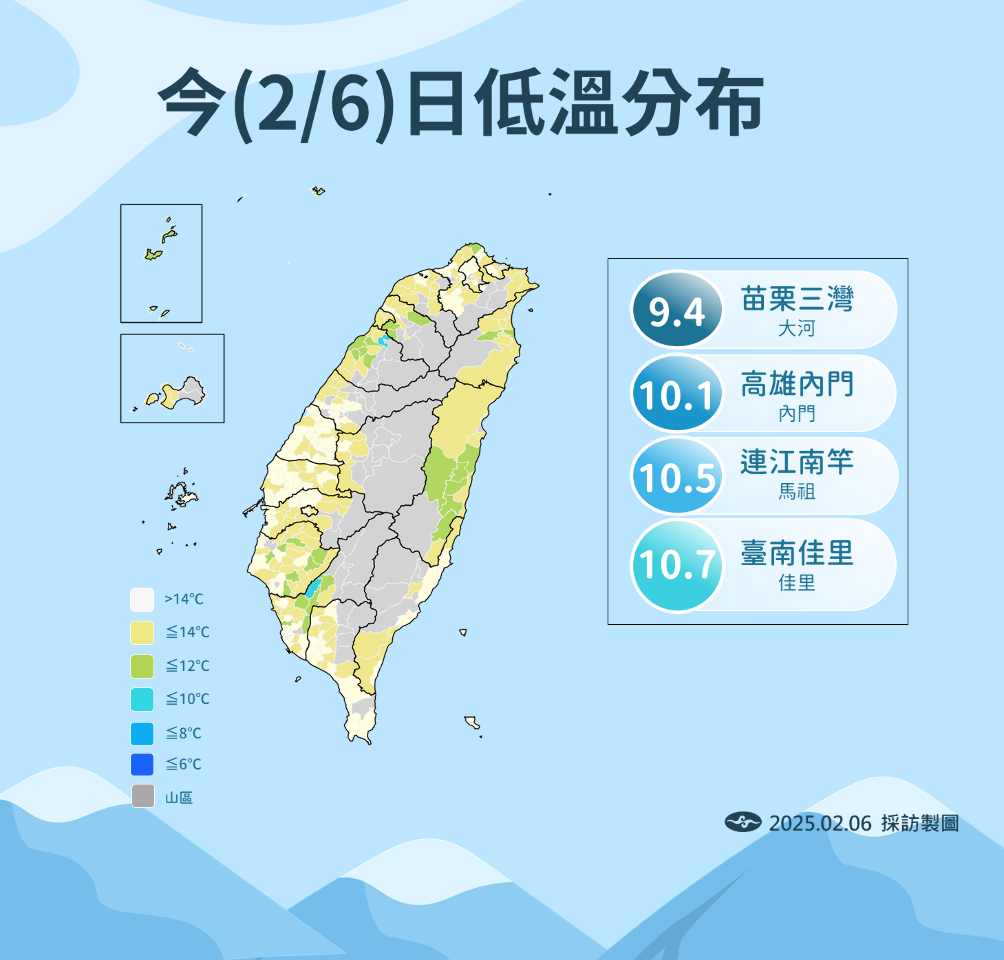 Severe cold front to hit Taiwan, expected snowfall at record low elevations