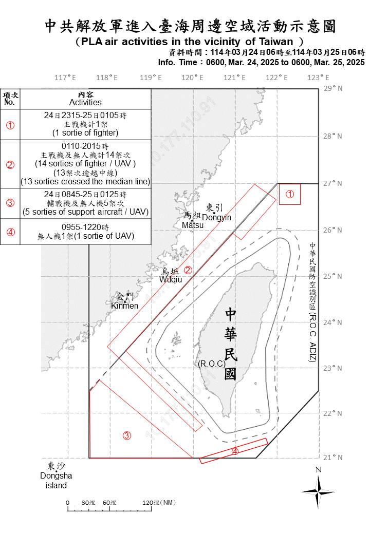 Taiwan monitors 29 PLA assets around Taiwan