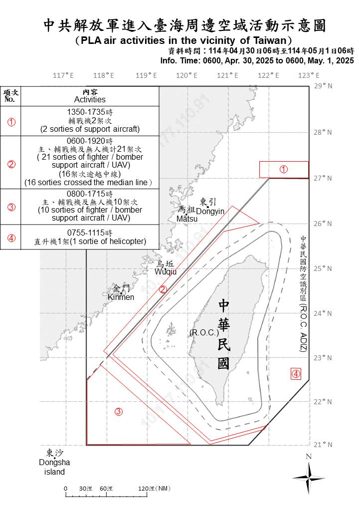 Taiwan monitors 43 PLA assets around Taiwan