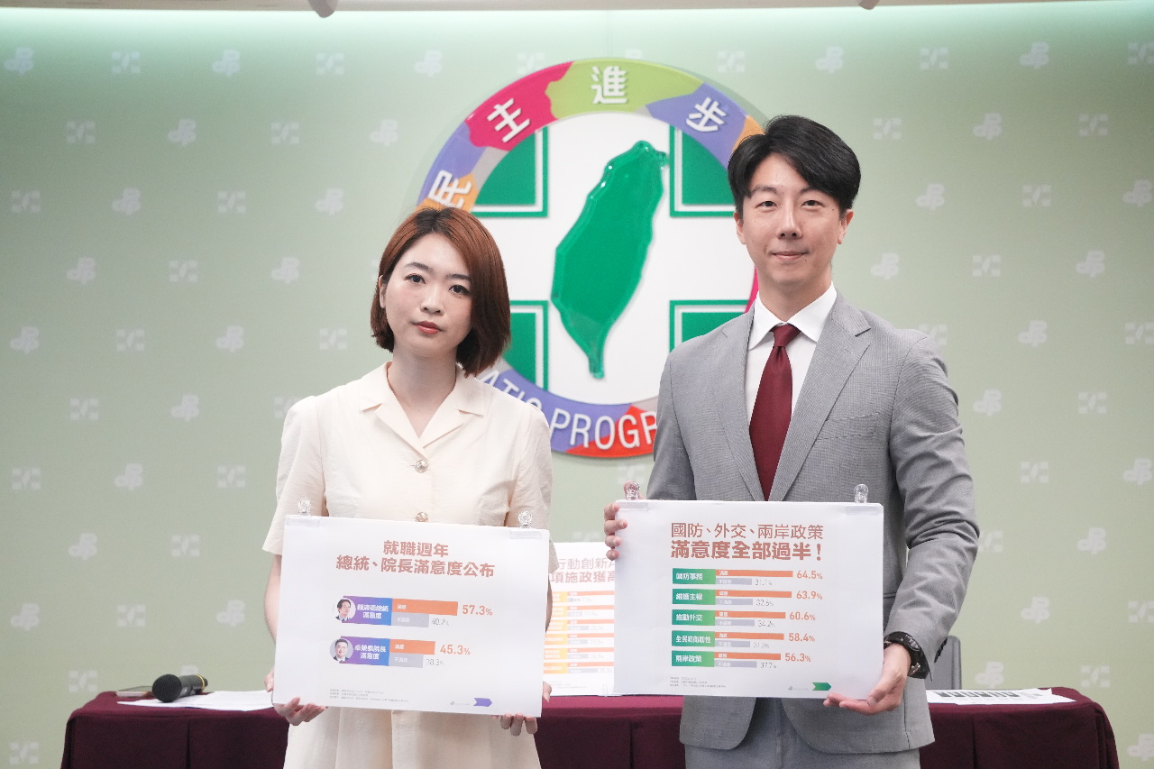 Lai’s approval rebounds to 57% ahead of first year, KMT plans protest